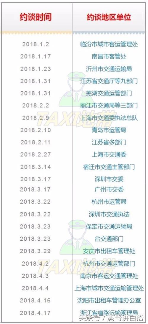 滴滴被频繁约谈都没事,它对道德和法律造成什