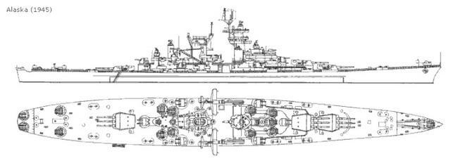 阿拉斯加级战列巡洋舰
