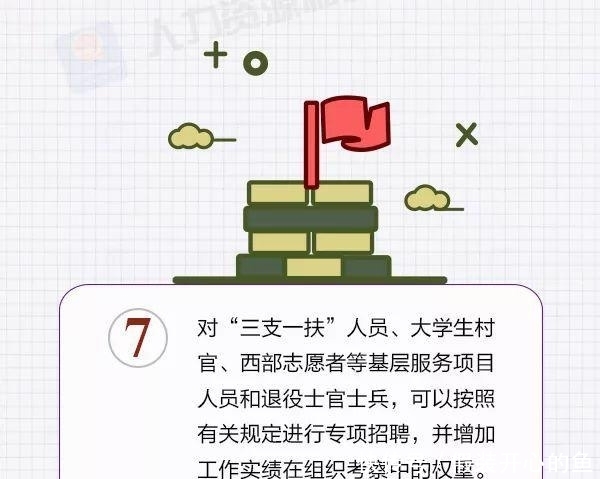 事业单位人才引进