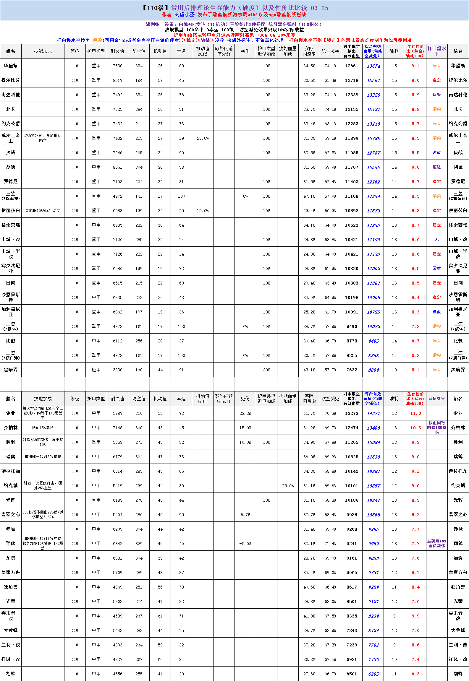 yAYzAY[[ Part1620 	->摜>93 