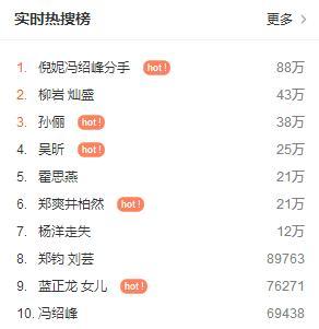 实时热搜榜排名今日第一 t015c304d4ea9eeb2ce.jpg?size=292x301