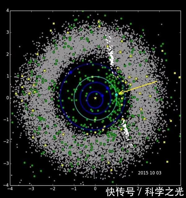 地球有危险？又发现72颗未知星球飞来 引发遭受毁灭性撞的担忧