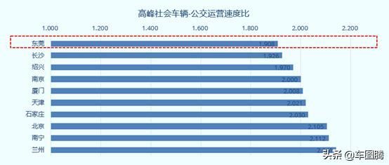 北京保安公司排名