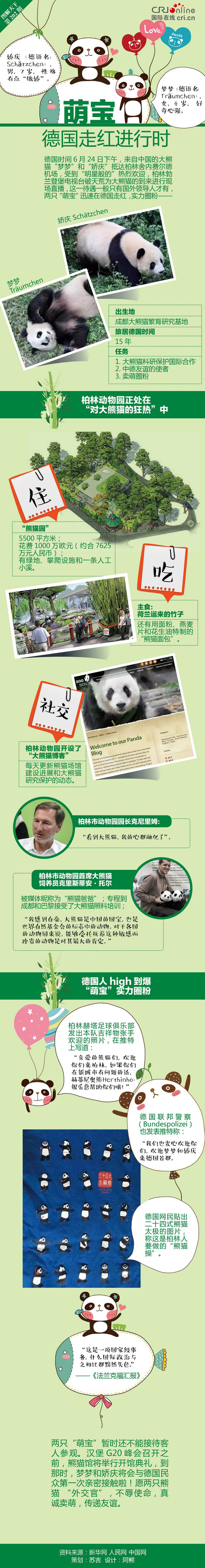 萌宝 德国走红进行时