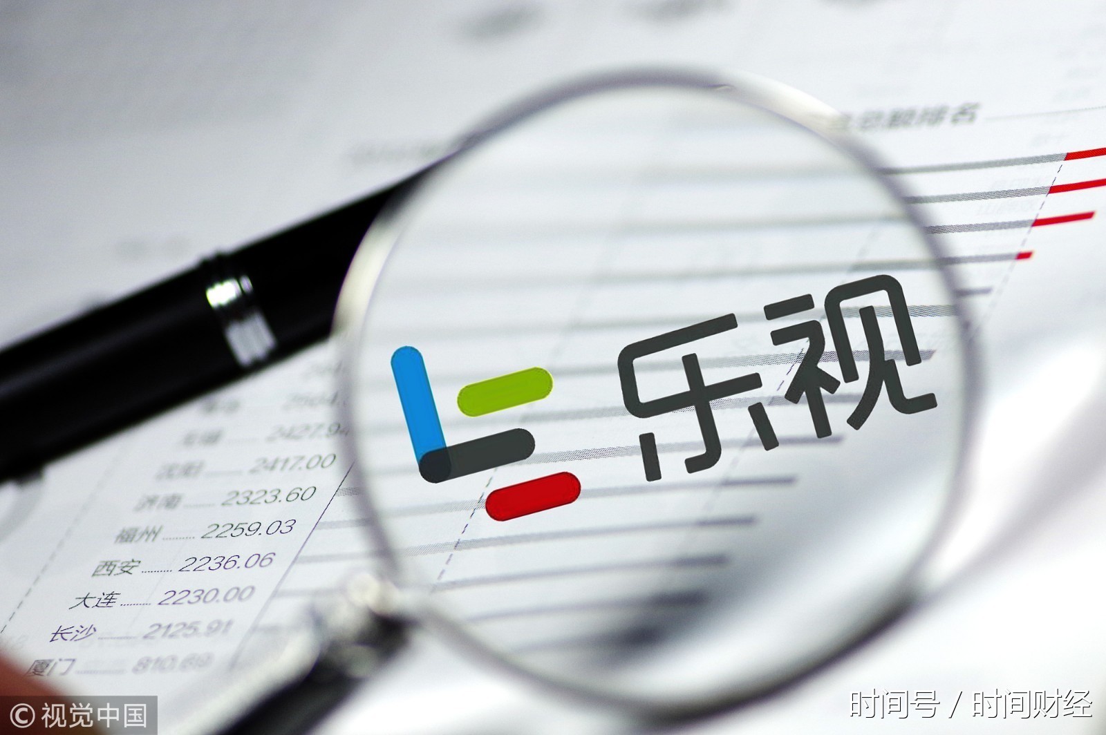 乐视网估值再遭集体下调:相当于最高时1500亿