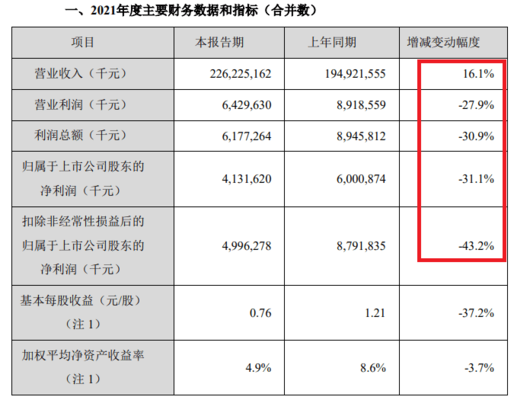 龙江县欣森观赏鱼店（黑龙江省龙江县欣森观赏鱼店）