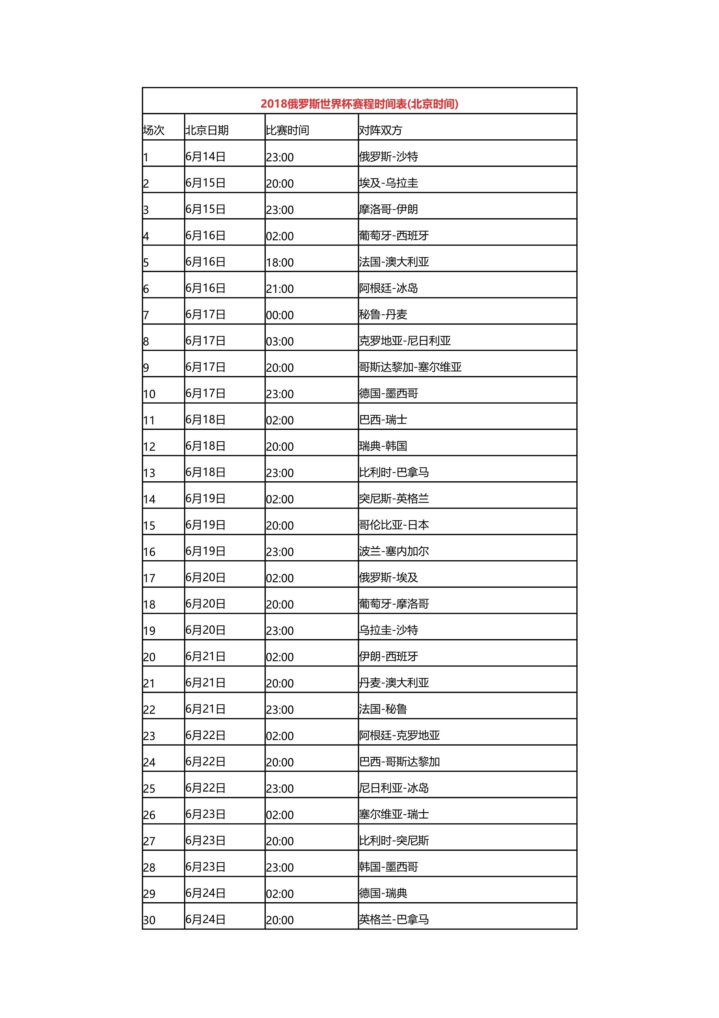 2018年俄罗斯世界杯我们不会耽误第二天上班