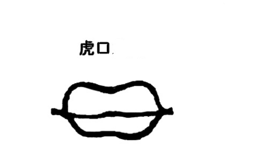 五种嘴型最好命，赚钱多多，一生荣华富贵享不尽！