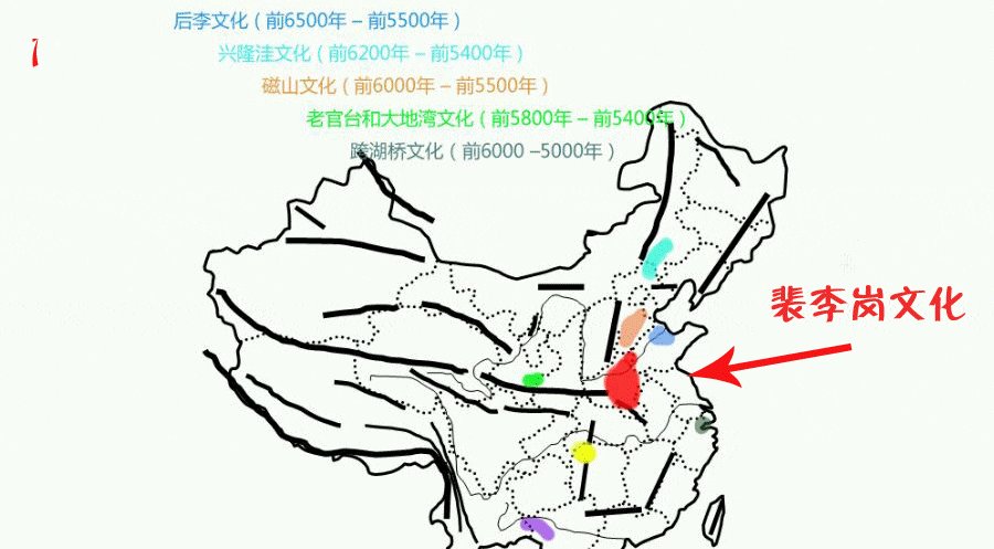 红山文化的突然消失, 暗合三皇五帝时期一件历