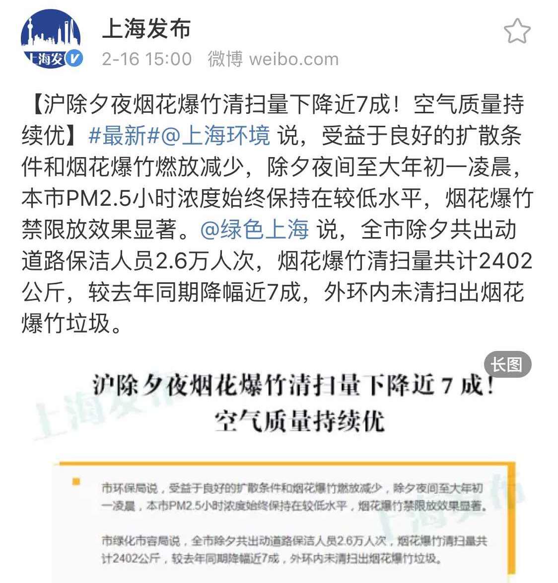 这些城市登上狗年首份\"最佳空气榜\",年味如何不纠结?