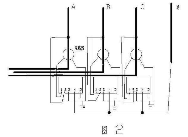 带电流互感器的单相电度表的接线