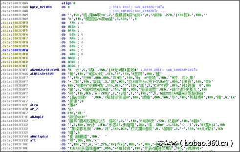 【木馬分析】供應鏈幽靈再現：CCleaner軟件攻擊分析報告