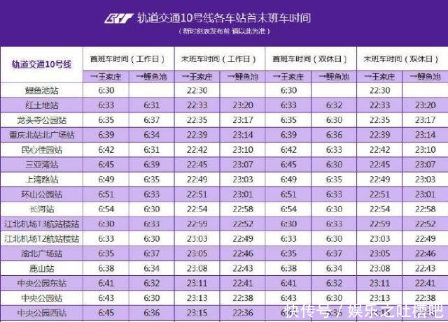 速收藏!重庆轨道运营线路最新首末班车时间表