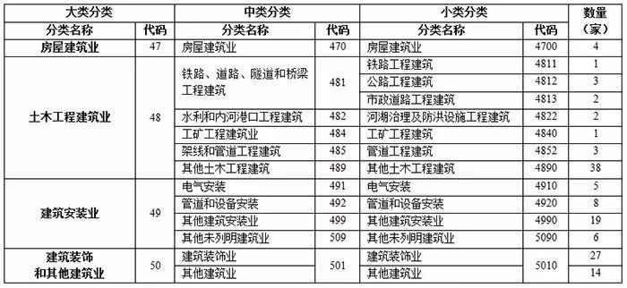 幕墻屬于房建嗎 建筑方案設計 第2張