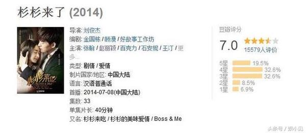 85后小花旦作品豆瓣评分盘点,赵丽颖成绩有点