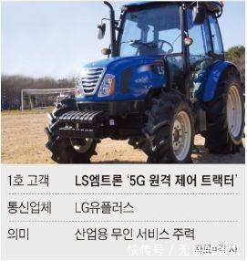 韩国开启全球首个商用5G网络!这事儿有多严重