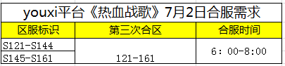 Ѫս726:00-8:00Ϸ