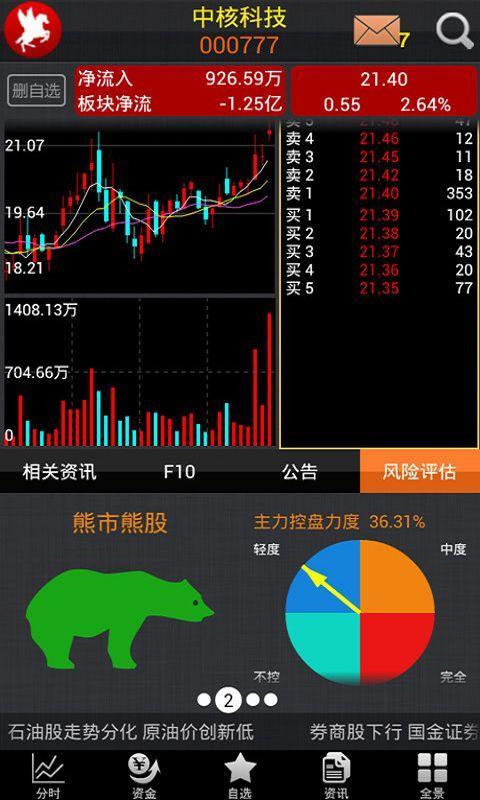 红<em>马甲炒股</em>股票软件_<em>360</em>手机助手