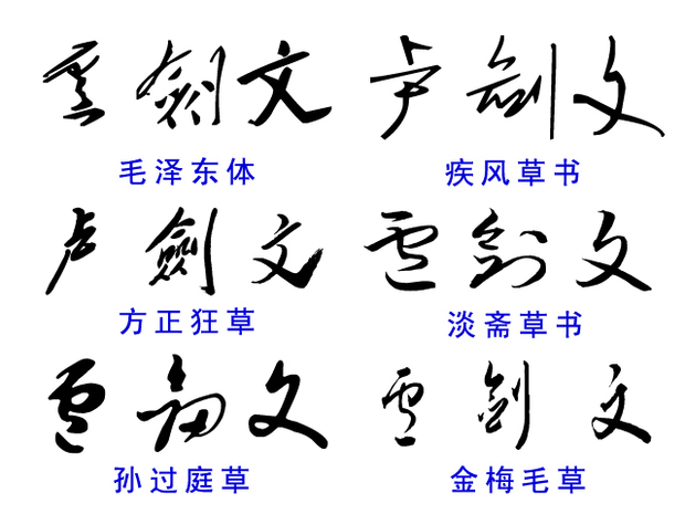 卢剑文三个字草书怎么写