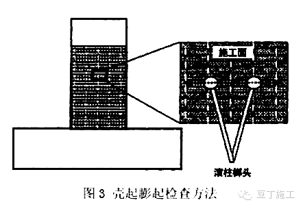 碳纤维加固真的有用吗(碳纤维加固在建筑加固领域的应用) 钢结构玻璃栈道设计 第1张 碳纤维加固真的有用吗(碳纤维加固在建筑加固领域的应用) 钢结构玻璃栈道设计 第1张