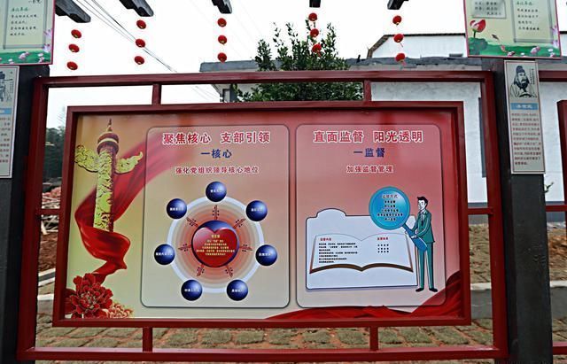 【党建范文】党建+工作实施方案