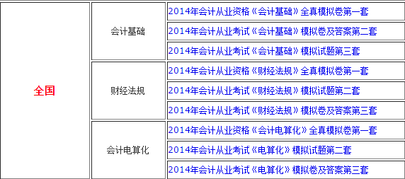 哪里可以下载会计从业资格考试题库?_360问答