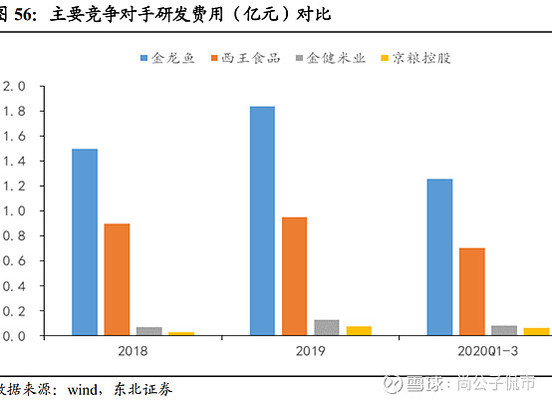 藍(lán)色的金魚缸叫什么魚名字（藍(lán)色的金魚長(zhǎng)什么樣） 一眉道人魚苗