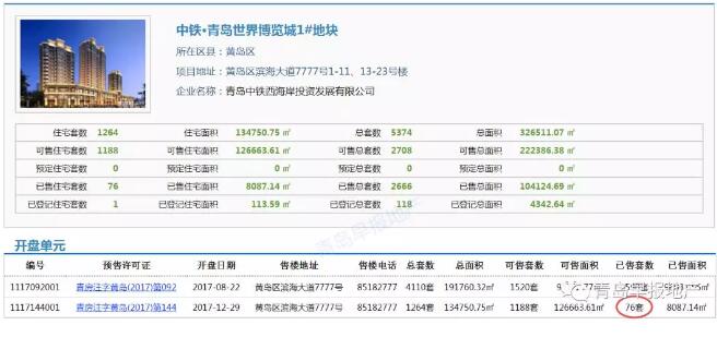 中铁精装无标准 合同里三个0赔付让业主寒心