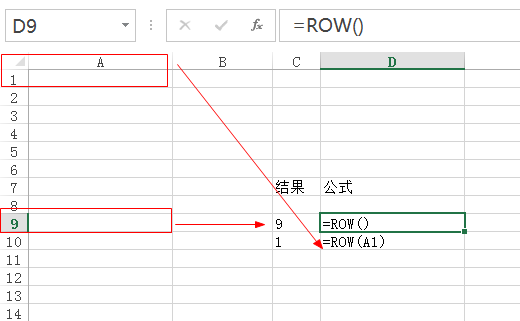 EXCEL中ROW是什么函数