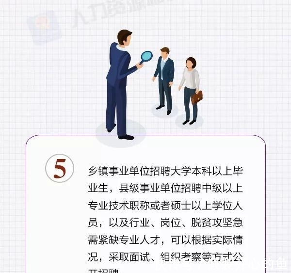 事业单位人才引进