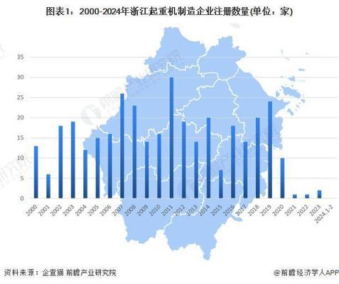 起重機(jī)鋼結(jié)構(gòu)制造工藝下載（起重機(jī)鋼結(jié)構(gòu)制造工藝手冊(cè)） 裝飾家裝施工 第2張