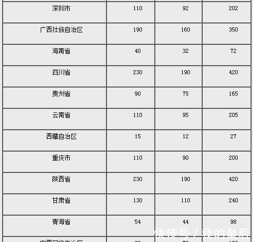 100元硬币来了! 央行发行庆祝改革开放40周年纪念币