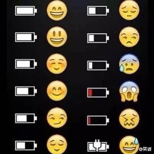 【每日吐槽】台风来袭 你的体重能抗住几级风