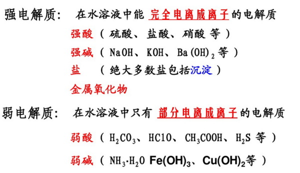 硫酸钠溶液为什么比水导电性强 氢离子和氢离
