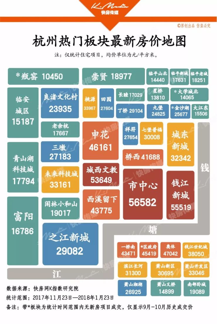 这种房子最近又火了?咸鱼翻身还是又一波震荡开启?