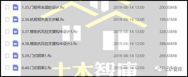 型钢柱与梁钢筋连接处图片(关于型钢柱与梁钢筋连接处的具体图片图片资源获取方法) 钢结构框架施工 第5张 型钢柱与梁钢筋连接处图片(关于型钢柱与梁钢筋连接处的具体图片图片资源获取方法) 钢结构框架施工 第5张