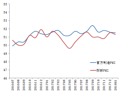 深圳1月新建商品房成交5613套 环比下降14.2%