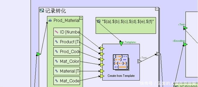 行业代码怎么查询
