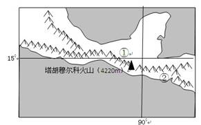 处于太平洋板块与美洲板块消亡边界 c.