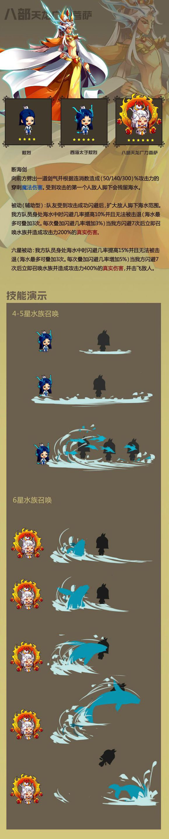 剑士敖烈.jpg