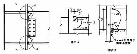 钢结构柱与梁连接4个方向（钢结构柱与梁的连接方式）