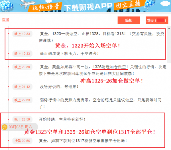 曾辉:黄金上涨还是转跌?周初看关键位置得失!