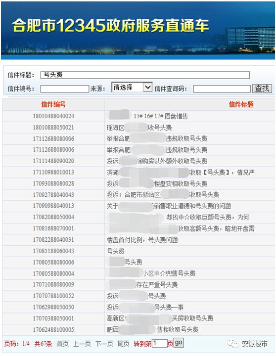 合肥买房调查:暗收20万号头费!捆绑40万天价车位!额外加价的房子