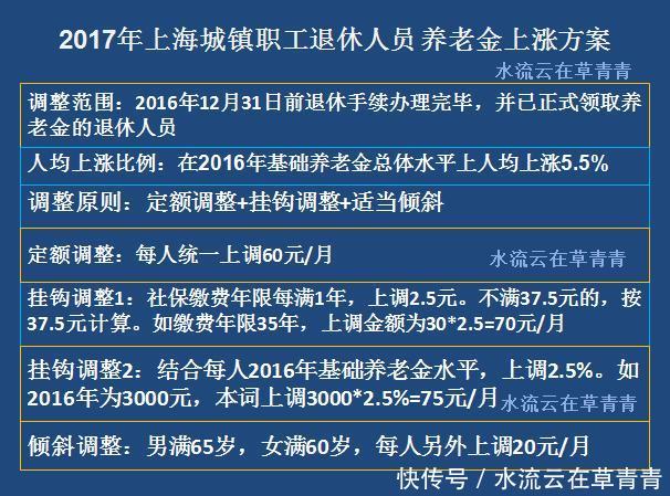 天津人口2018_北京常住人口2018 2018年末北京常住人口数据统计 30万外来人口逃离