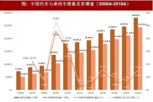 买房选择十字路口好不好？教你一招，买的房子想不升值都难