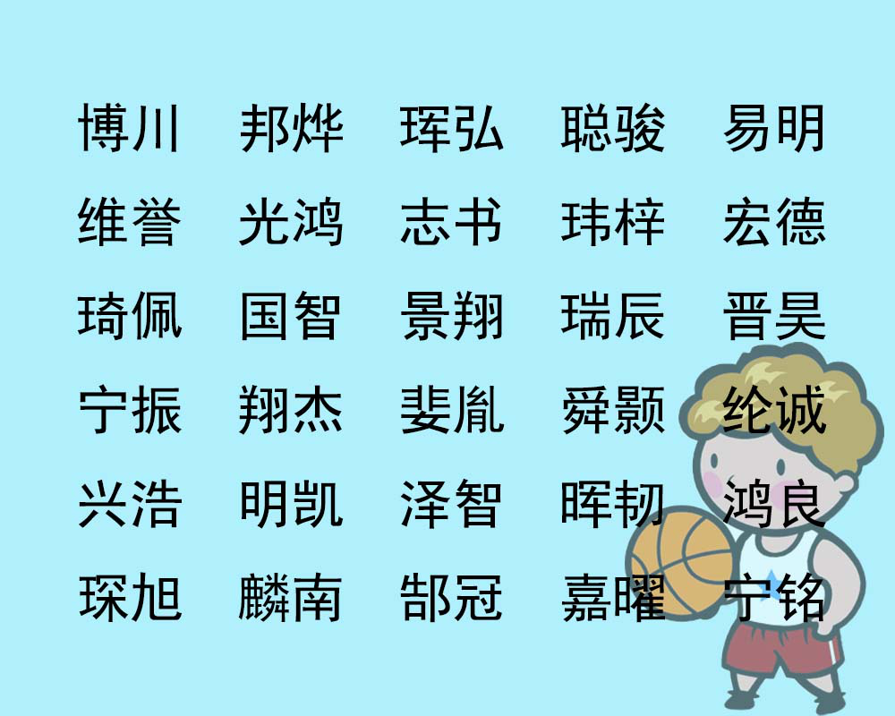 男孩起名宝典,2019年最新有型有范好听的名字安利 