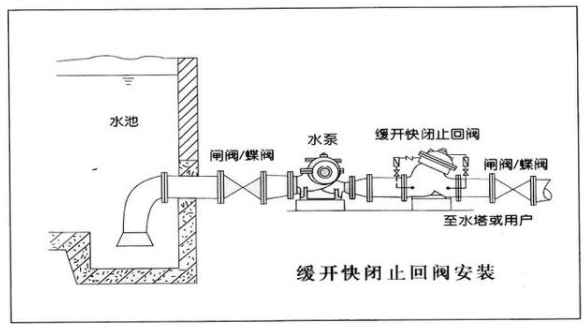 濟南賣魚缸的地方（濟南賣魚缸的地方在哪里）