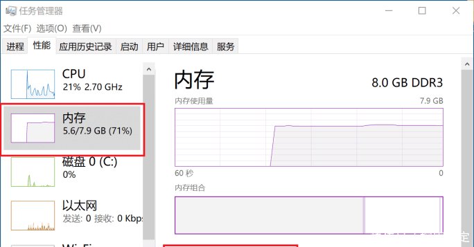 你知道内存多大才够用吗