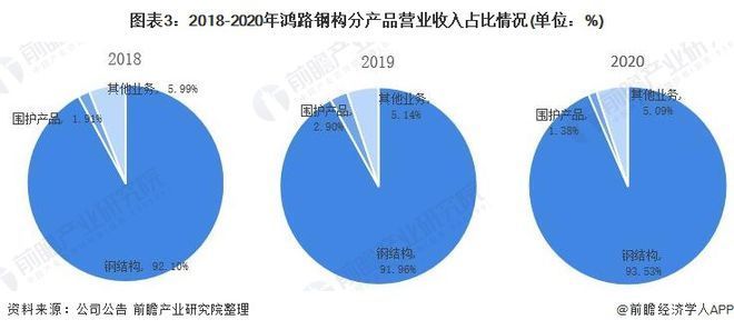 别墅装修风格有几种（别墅装修风格有几种风格）