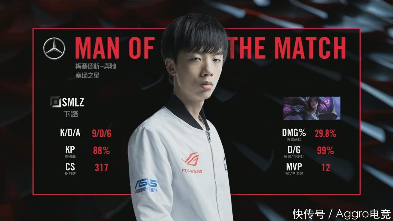 管理层混乱Theshy手伤Jackeylove迷之闪现 这